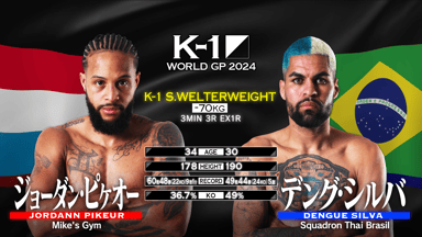 K-1 WORLD GP 2024 | 新しい未来のテレビ | ABEMA