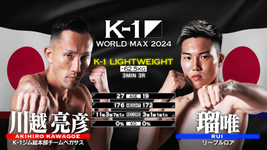 K-1 WORLD MAX 2024 | 新しい未来のテレビ | ABEMA