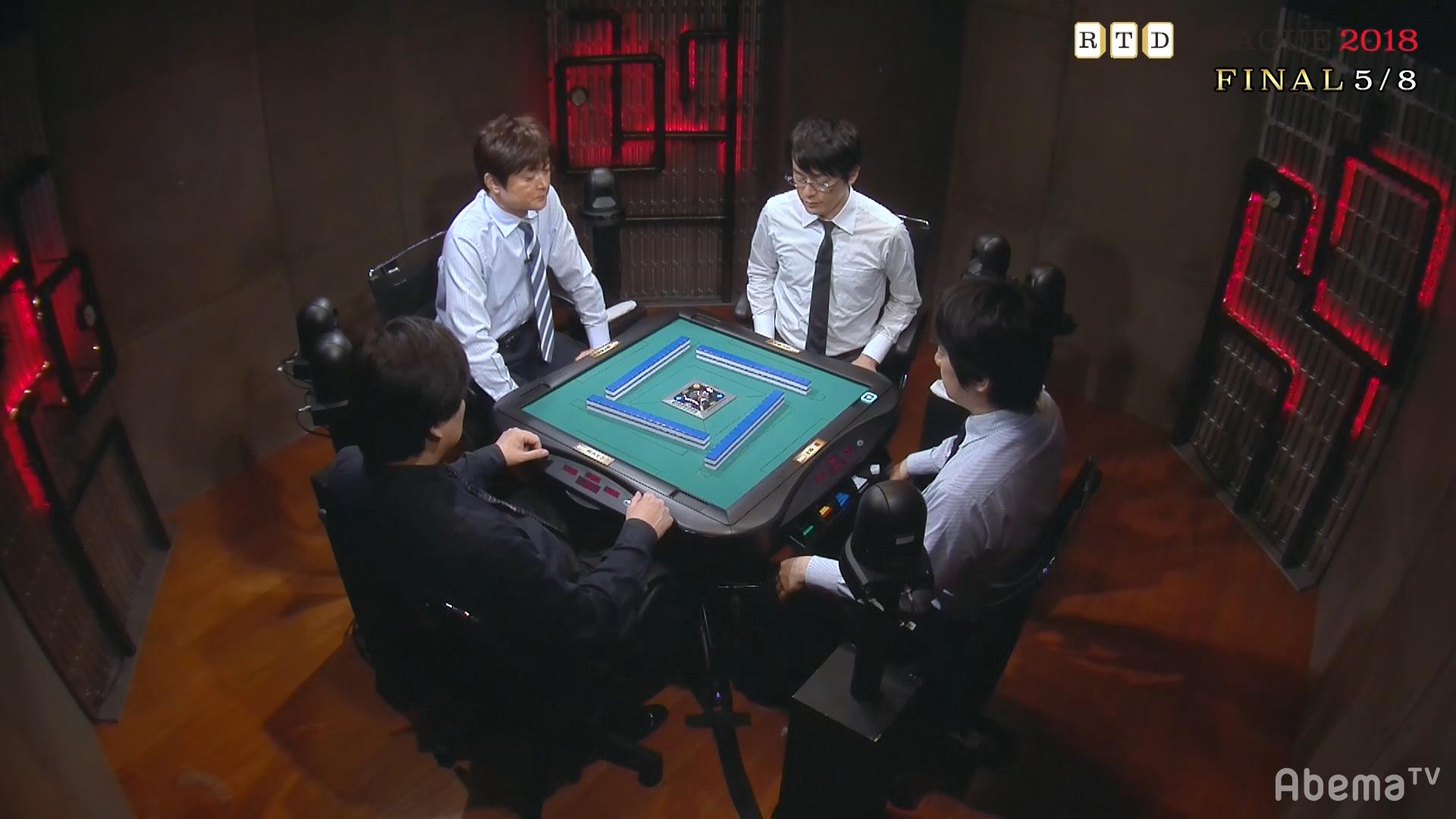 RTD2018 決勝 最終日 1/2