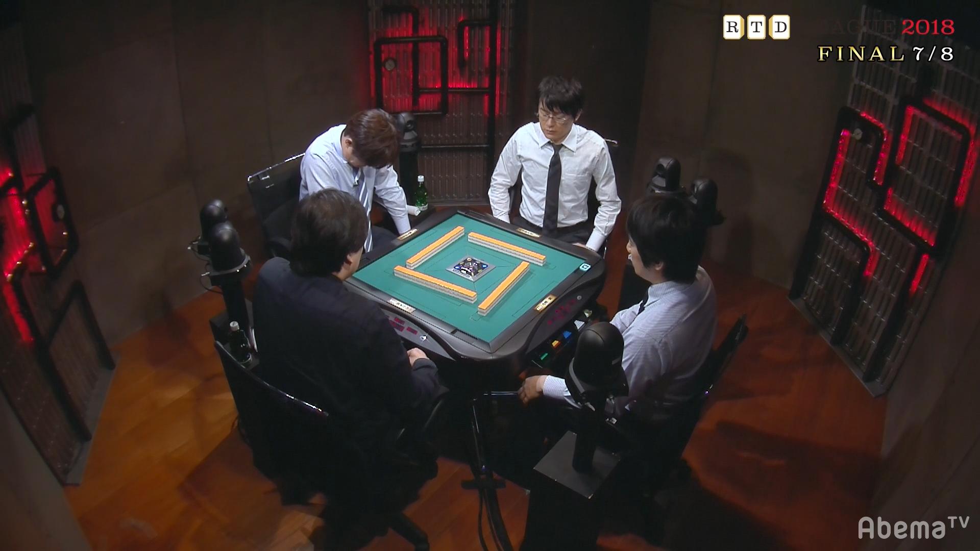 RTD2018 決勝 最終日 2/2
