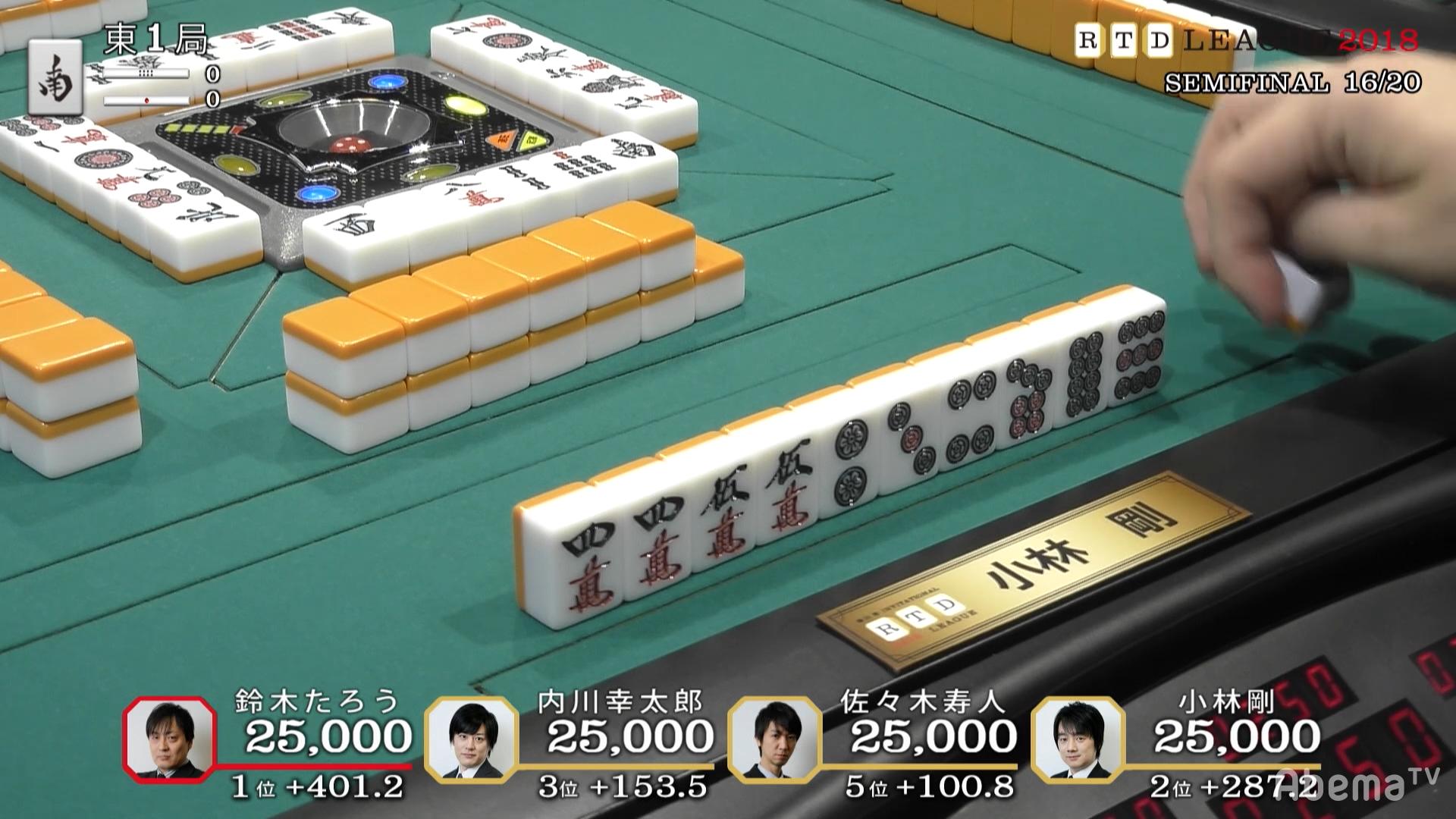 RTDリーグ 2018 SEMIFINAL 最終日 1/3