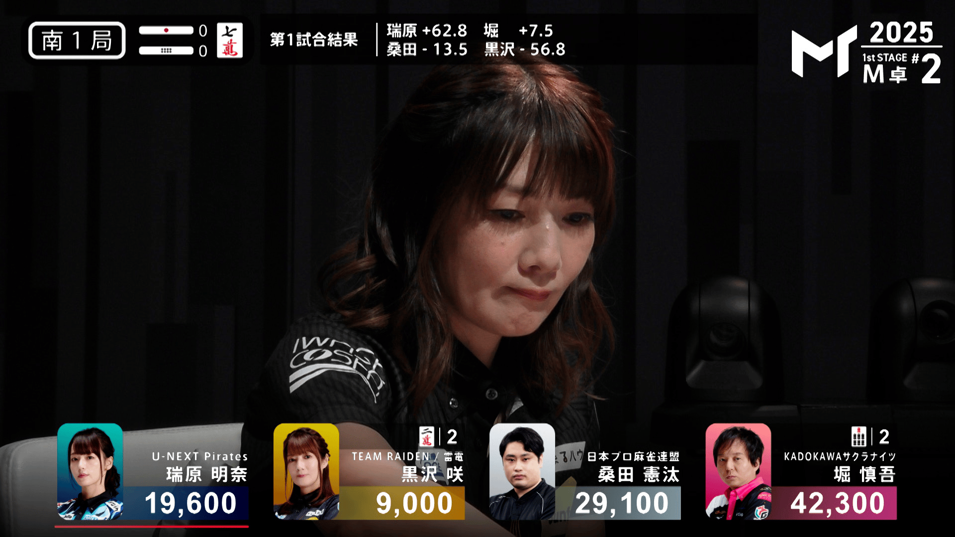 Mトーナメント2025 - 予選1st - 【6/23 1st M卓第2試合】南1 黒沢咲