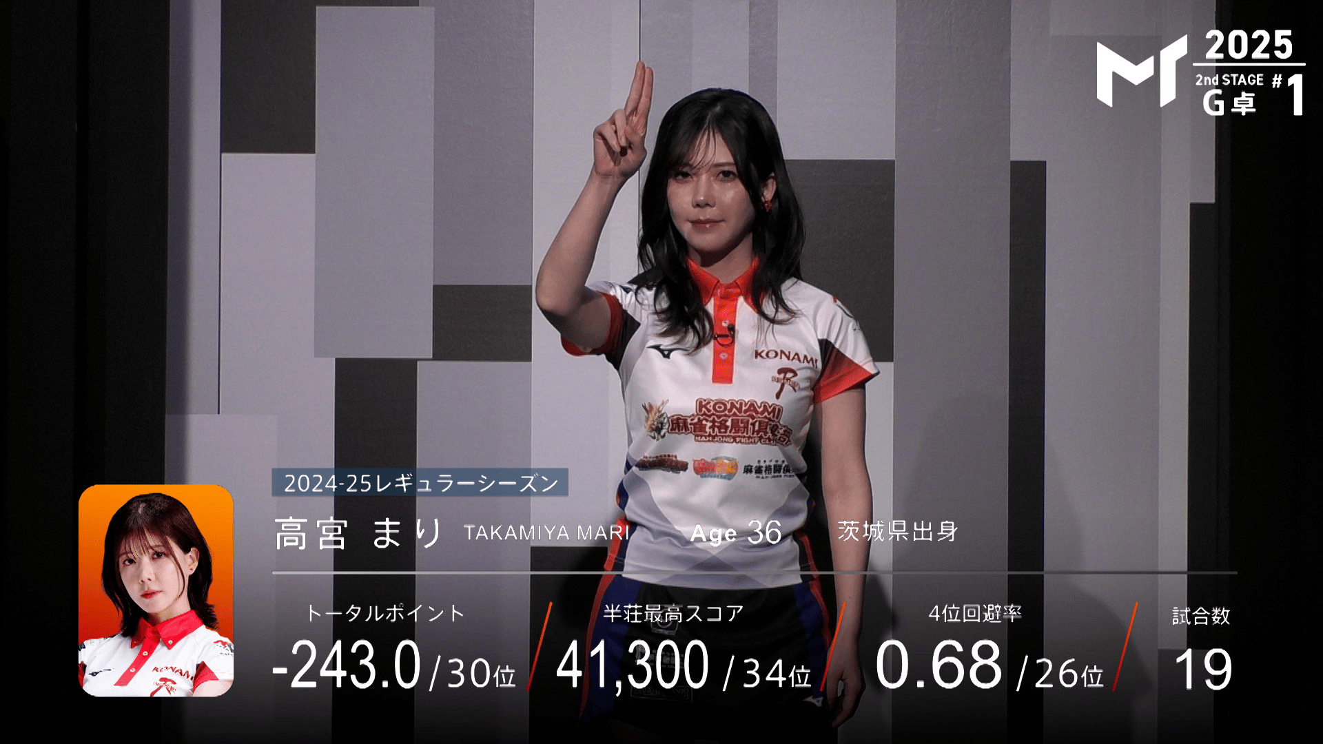 Mトーナメント2025 - 予選2nd - 【7月18日 2nd・G卓】高宮まり:波打つ