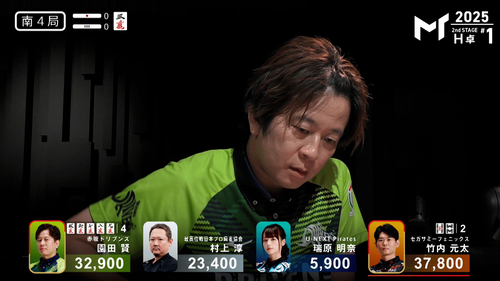 Mトーナメント2025 - 予選2nd - 【7月18日 2nd・H卓】園田賢:テストに