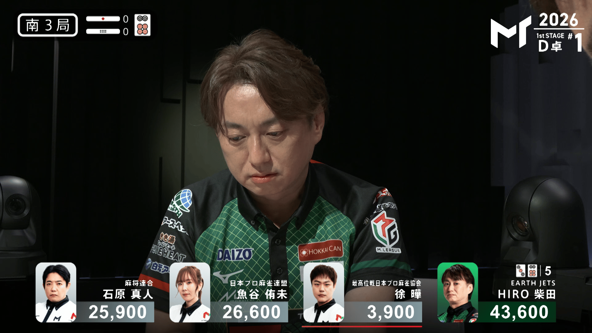 Mトーナメント2026 - 予選1st - 【6月5日 D卓】HIRO柴田:これぞ