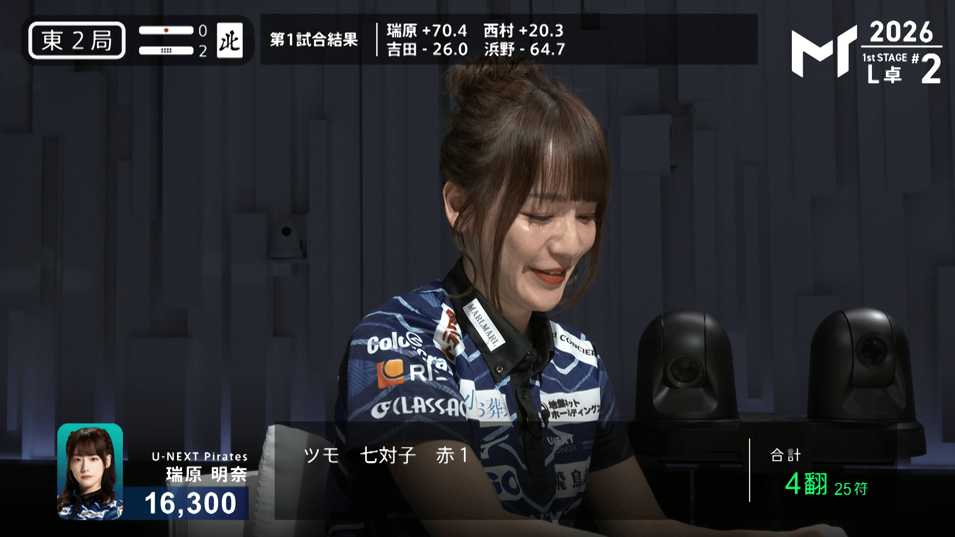 Mトーナメント2026 - 予選1st - 【6月19日 L卓】瑞原明奈:ニコニコで点
