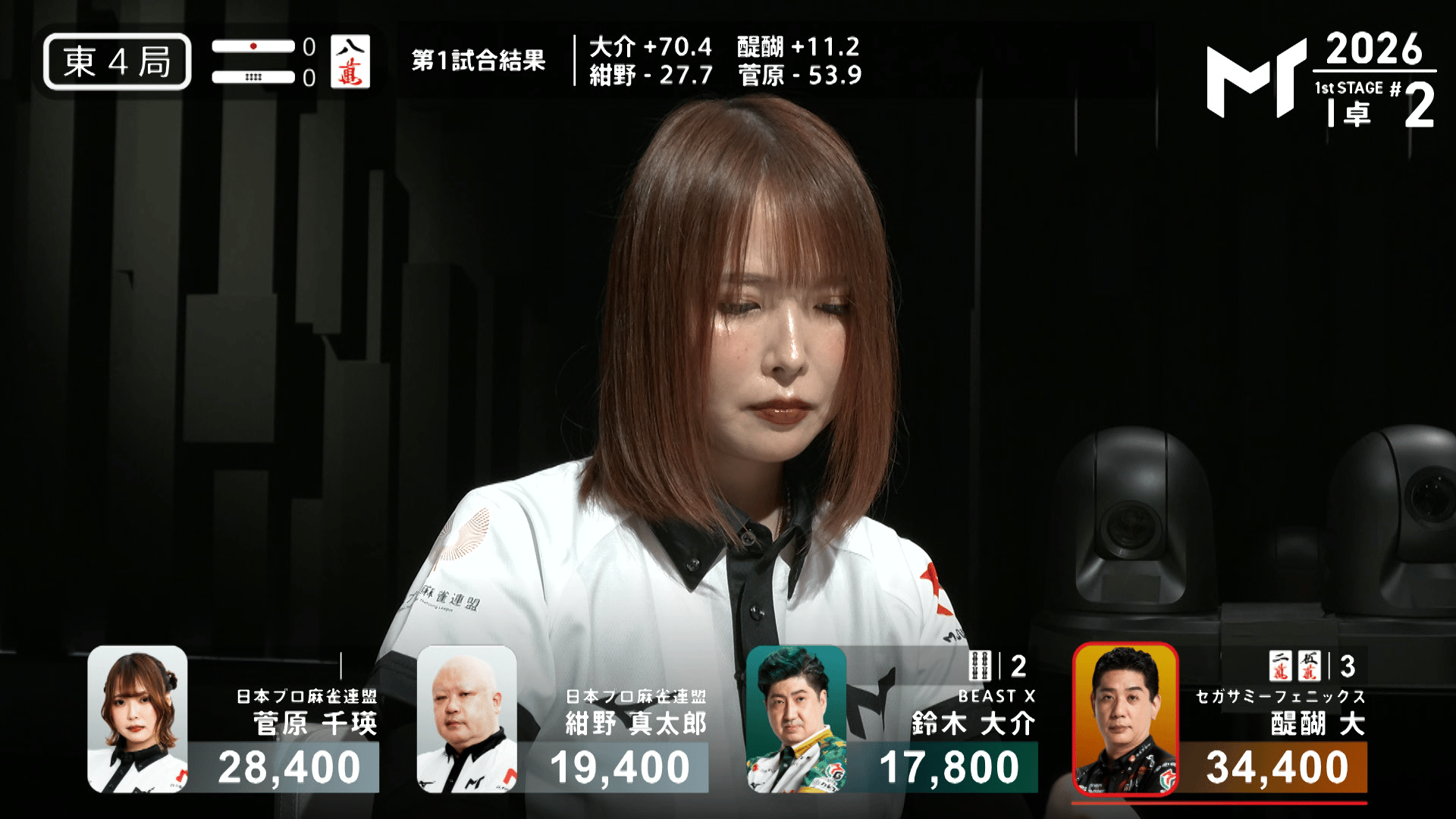 Mトーナメント2026 - 予選1st - 【6/15 1stI卓第2試合】東4 菅原千瑛