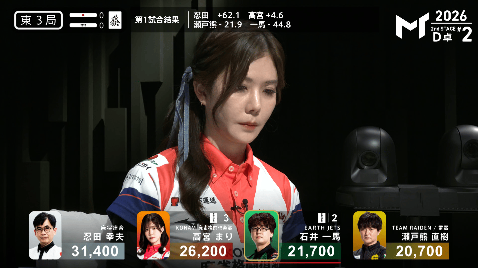 Mトーナメント2026 - 予選2nd - 【7月10日 D卓】高宮まり:急なアガリに