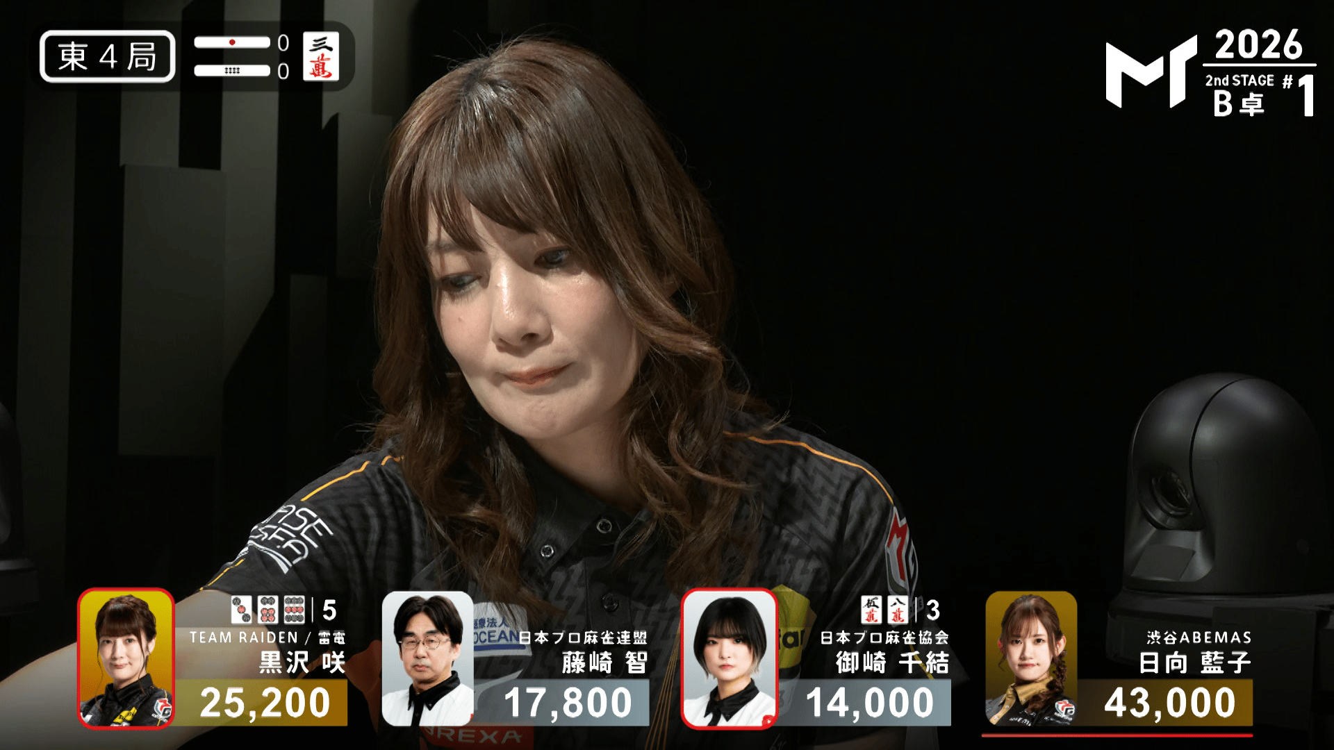 Mトーナメント2026 - 予選2nd - 【7/6 2ndB卓第1試合】東4 黒沢咲 先行
