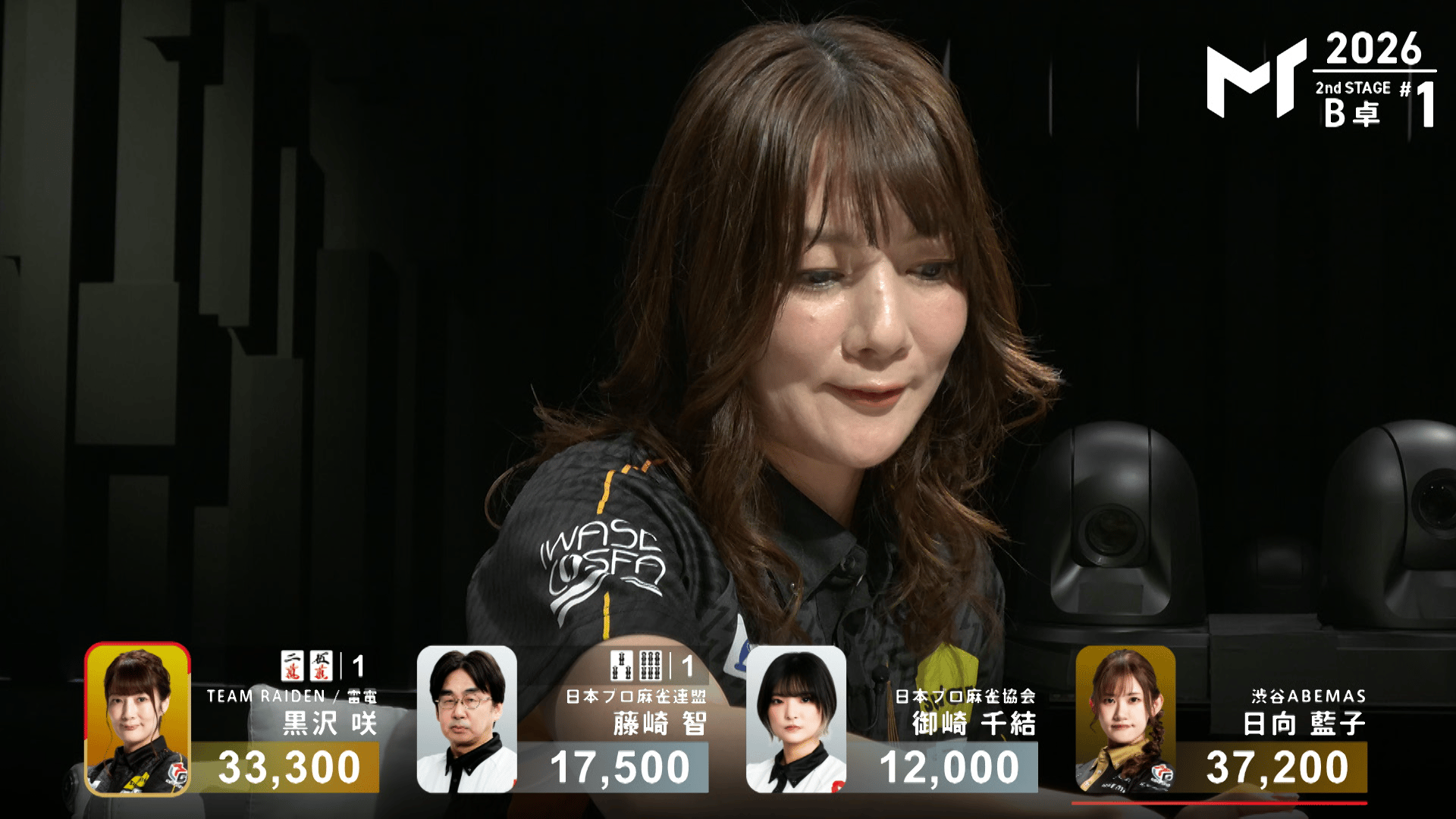 Mトーナメント2026 - 予選2nd - 【7/6 2ndB卓第1試合】南4 黒沢咲