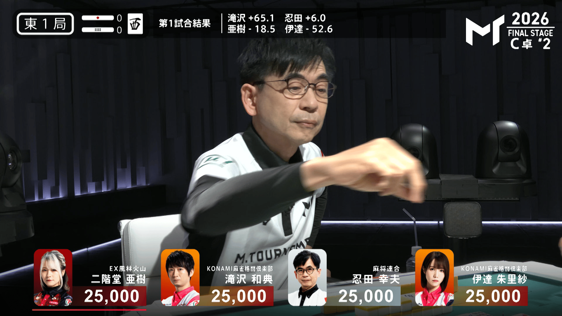 Mトーナメント2026 - 決勝トーナメント - 【7月31日 C卓】忍田幸夫:牌