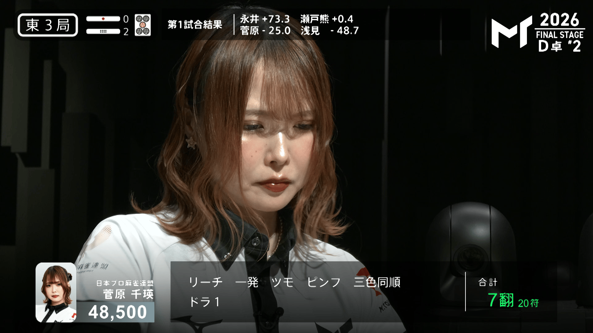 Mトーナメント2026 - 決勝トーナメント - 【7/31 FinalStageD卓第2試合