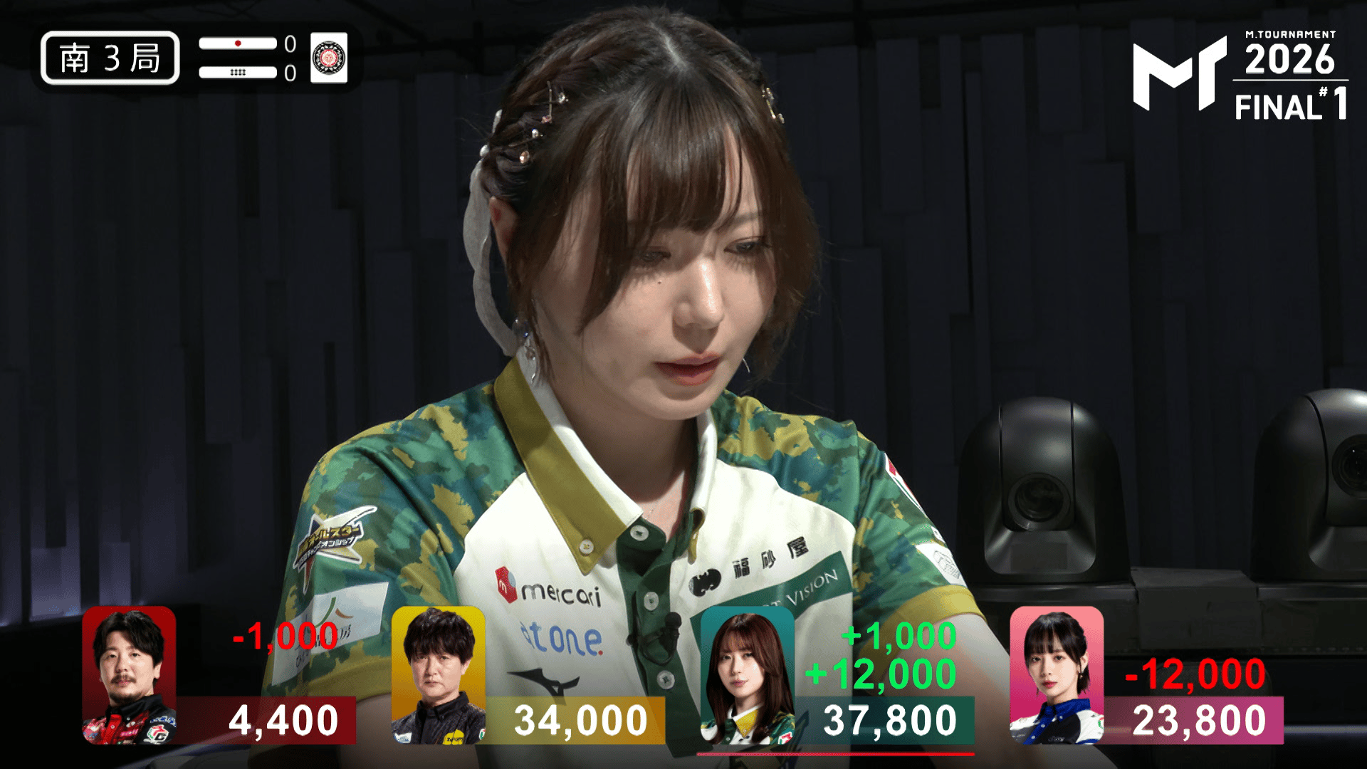 ★ 即日匿名発送 東城りお Rio TIME プロ雀士 Mトーナメント2026 - 決勝トーナメント - 【8/7 Final第1試合】南3