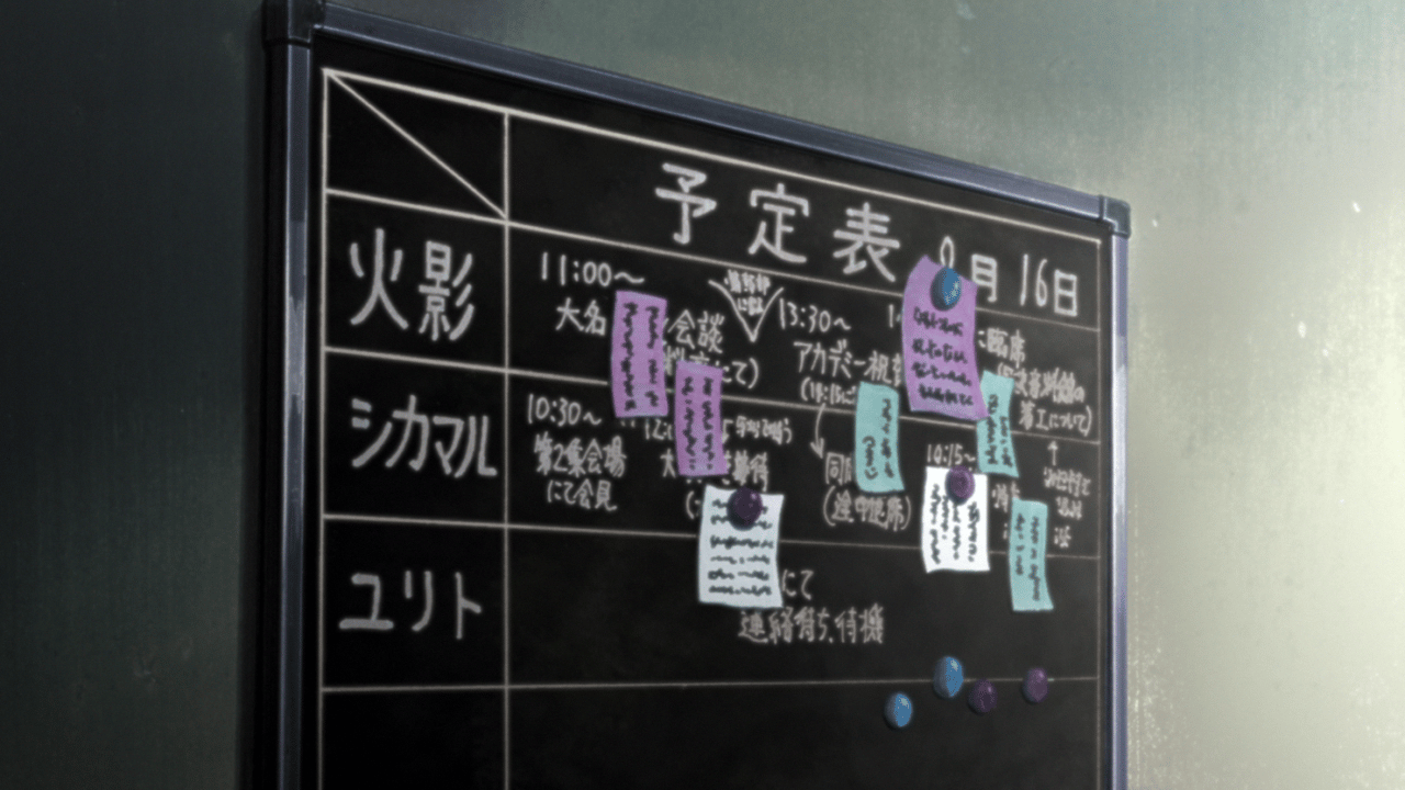 NARUTO-ナルト- 疾風伝 - 外伝編 - 709話 (アニメ) | 無料動画・見逃し