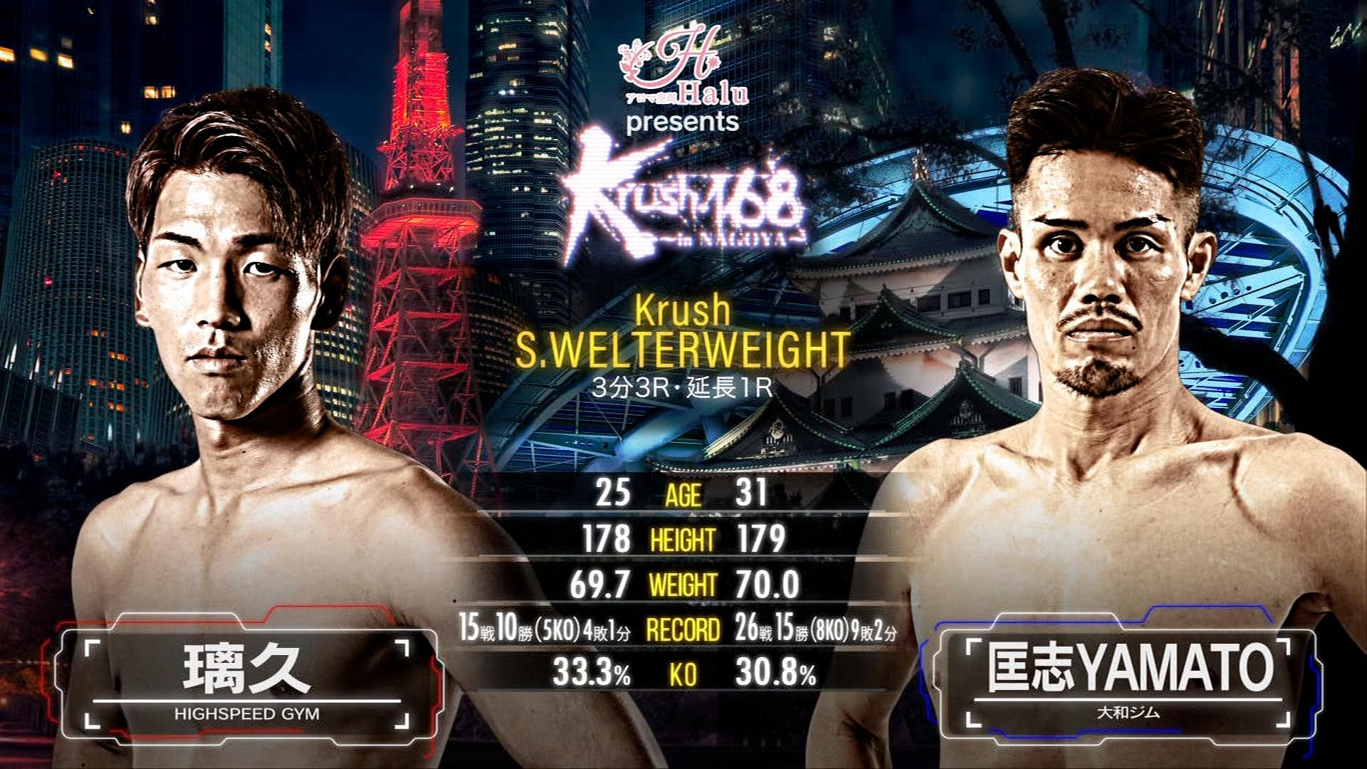 マーシャルアーツ 今、甦る伝説の技 10個 database feat.TAKUMA（10-FEET）』発売記念特典「チェンジング