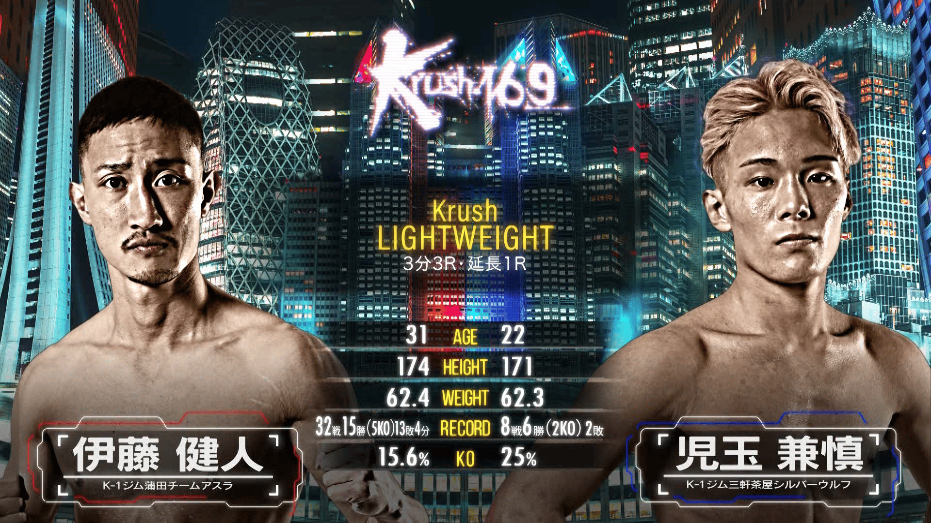 Krush 2024 - 12.08 Krush.169 - 第10試合 Krushライト級 伊藤