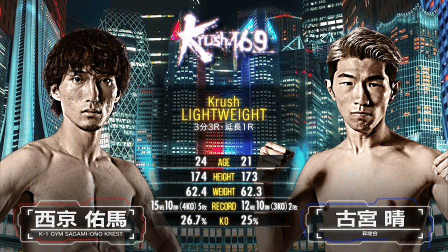 Krush 2024 - 12.08 Krush.169 - 第9試合 Krushライト級 西京 Krush 2024 - 12.08 Krush.169 - 第9試合 Krushライト級 西京