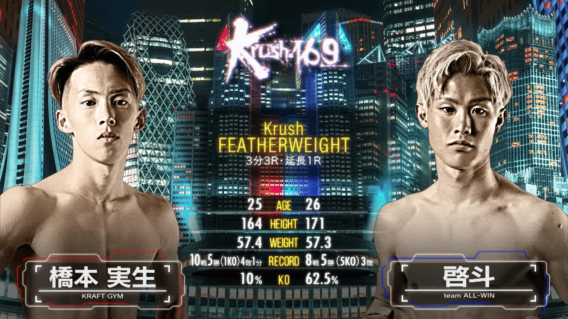 Krush 2024 (格闘) | 無料動画・見逃し配信を見るなら | ABEMA