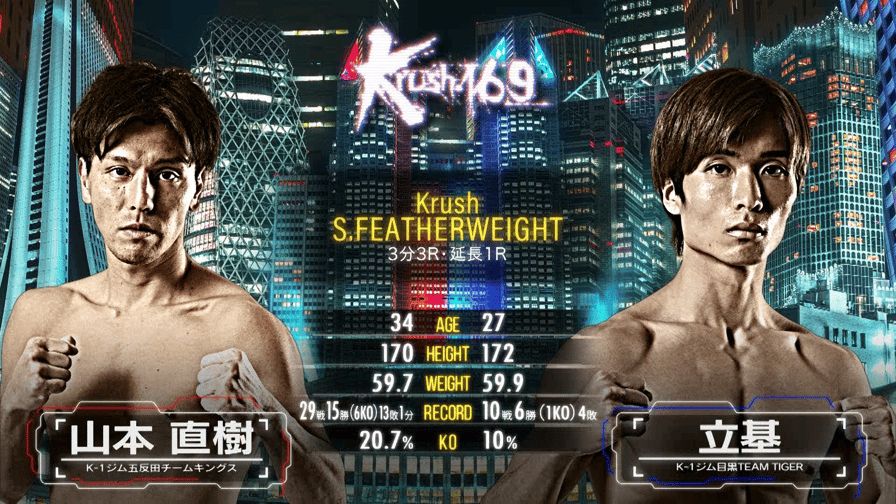 Krush 2024 - 12.08 Krush.169 - 第6試合 Krushスーパー Krush 2024 - 12.08 Krush.169 - 第6試合 Krushスーパー