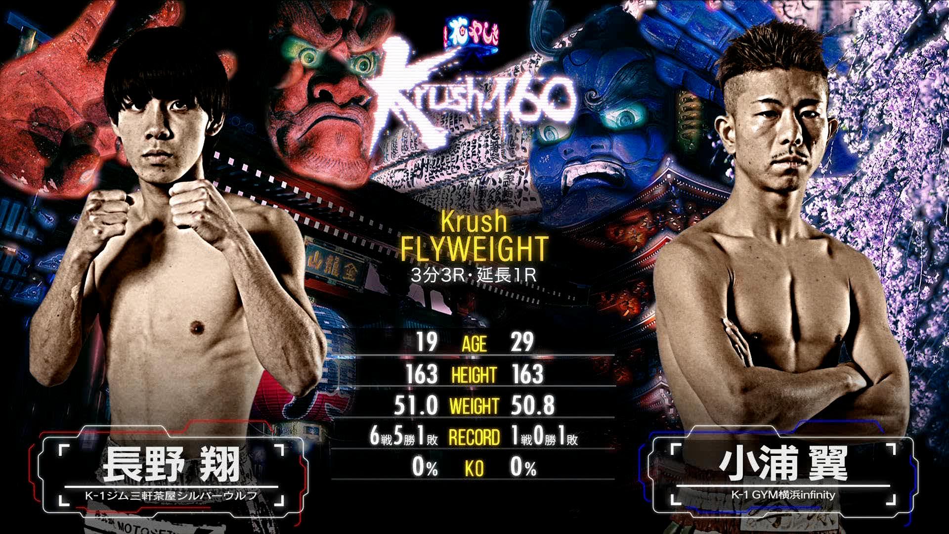 【まとめ売り】Group Kick バラ12〜14 4本 2022年9月11日（日）K-1 WORLD GP 2022 JAPAN～よこはまつり