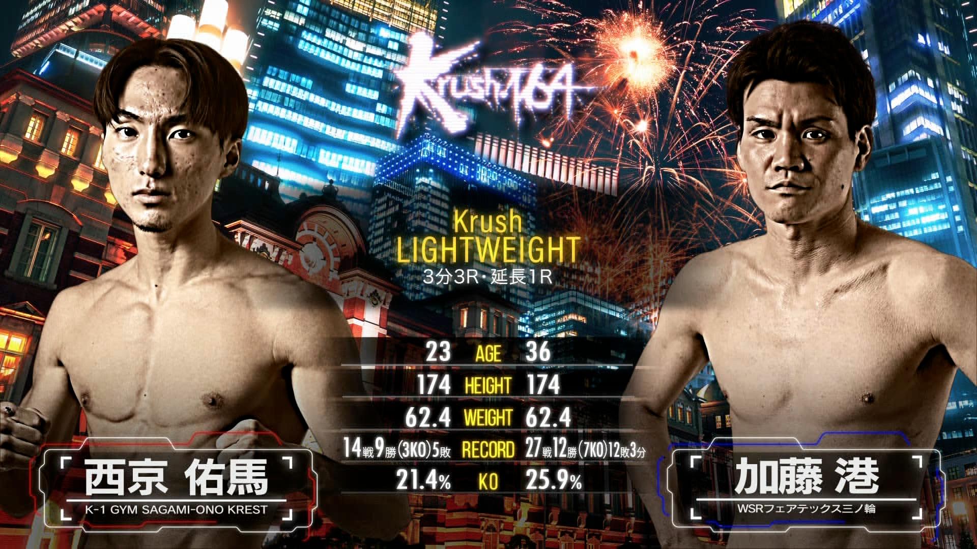 König】羅馬東京間飛行記念 20