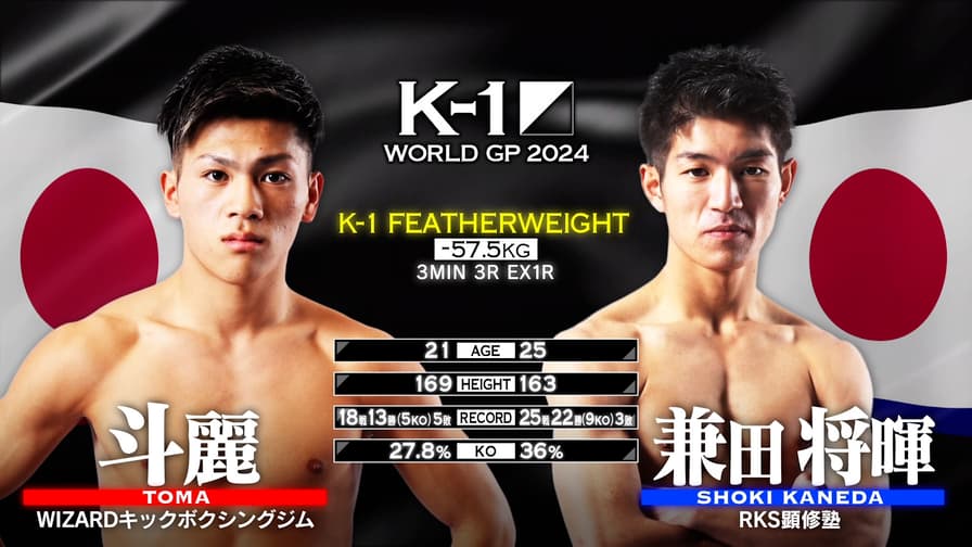 K-1 2024 - 10.5 - 第8試合 斗麗 vs 兼田 将暉 (格闘) | 無料 K-1 2024 - 10.5 - 第8試合 斗麗 vs 兼田 将暉 (格闘) | 無料