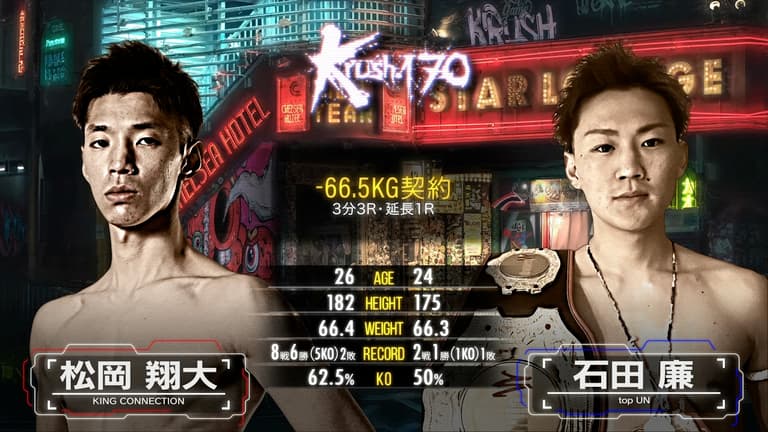 Krush 2025 - 1.26 - 第5試合 Krush-66.5kg 松岡 翔大 vs 石田 Krush 2025 - 1.26 - 第5試合 Krush-66.5kg 松岡 翔大 vs 石田