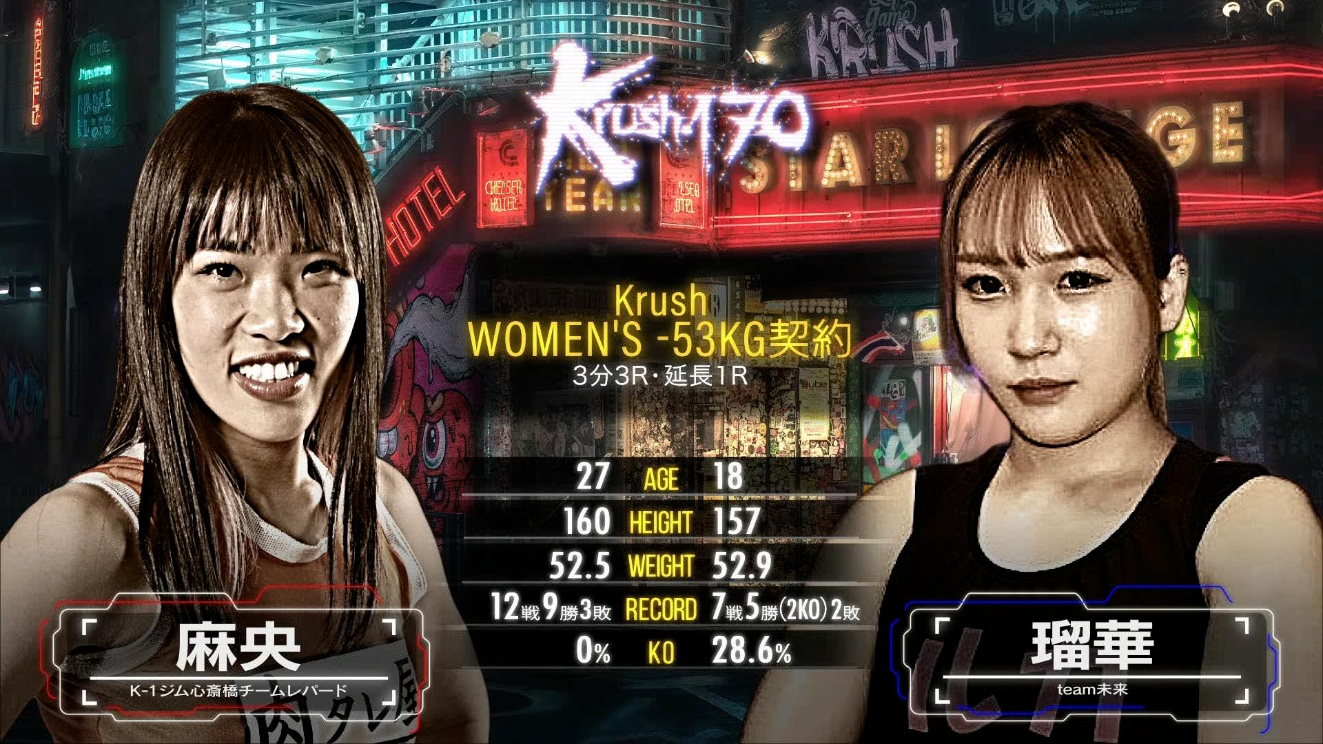 実験対決 1〜18、20〜21 実験対決シリーズ 20冊