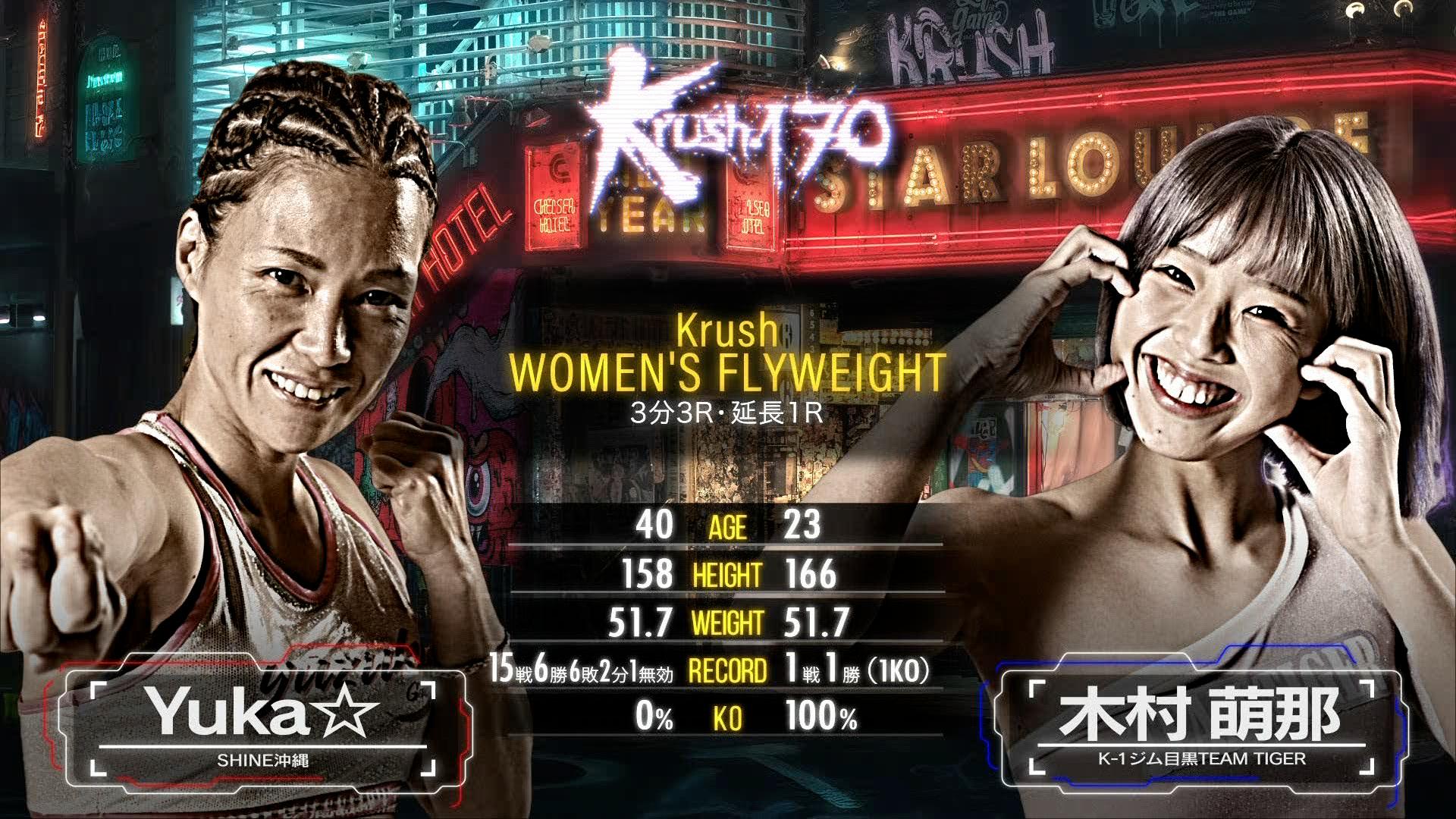 K-1 グランプリ　'97final  HOOST vs HUG フィギュア K-1 グランプリ ´97final HOOST vs HUG フィギュア フィギュア