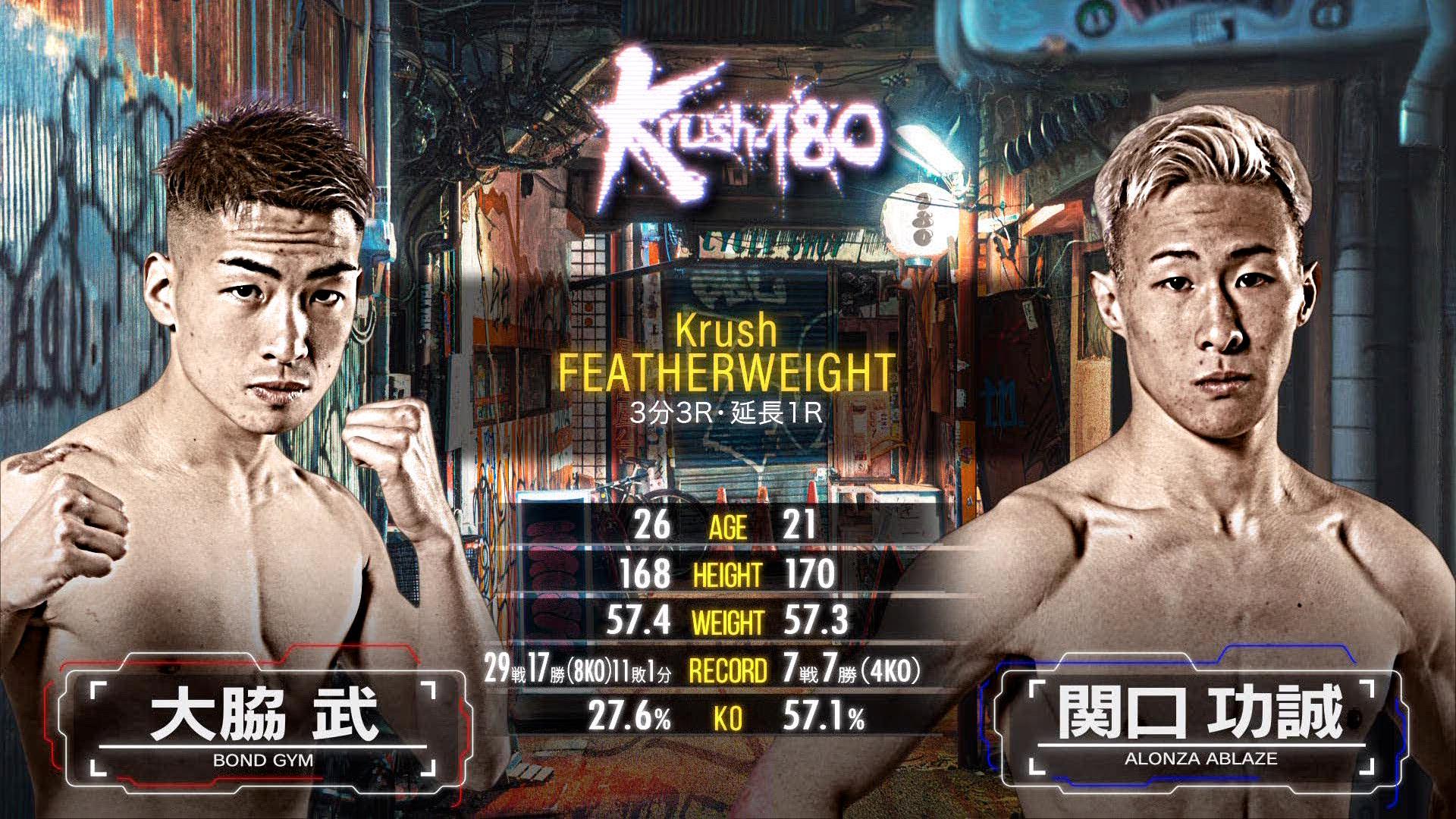 Krush 2025 - 9.27 - 第7試合 Krushフェザー級 大脇 武 vs 関口 功誠