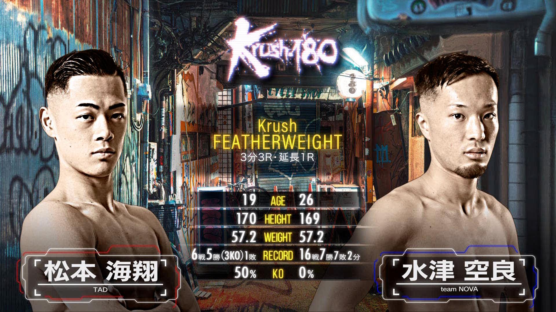 Krush 2025 - 9.27 - 第6試合 Krushフェザー級 松本 海翔 vs