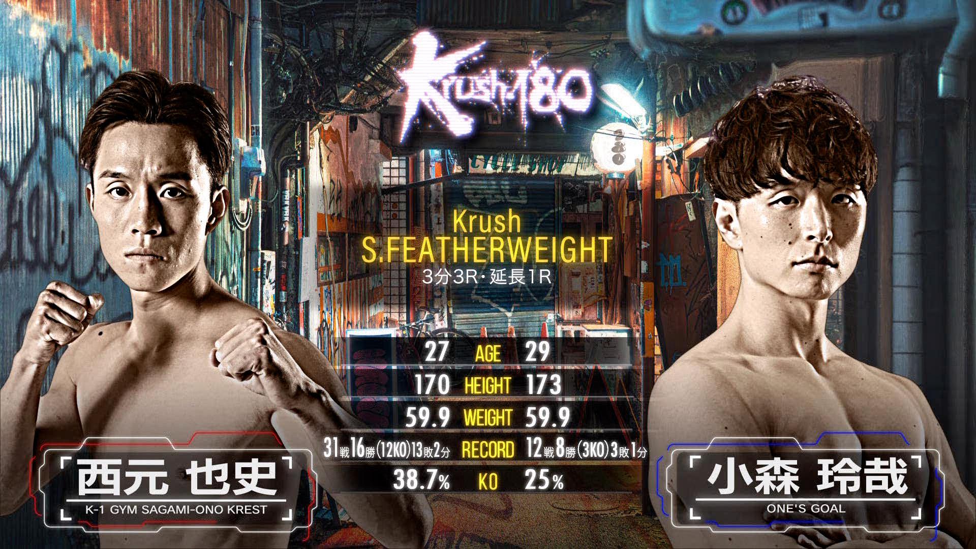 Krush 2025 - 9.27 - 第5試合 Krushスーパー・フェザー級 西元