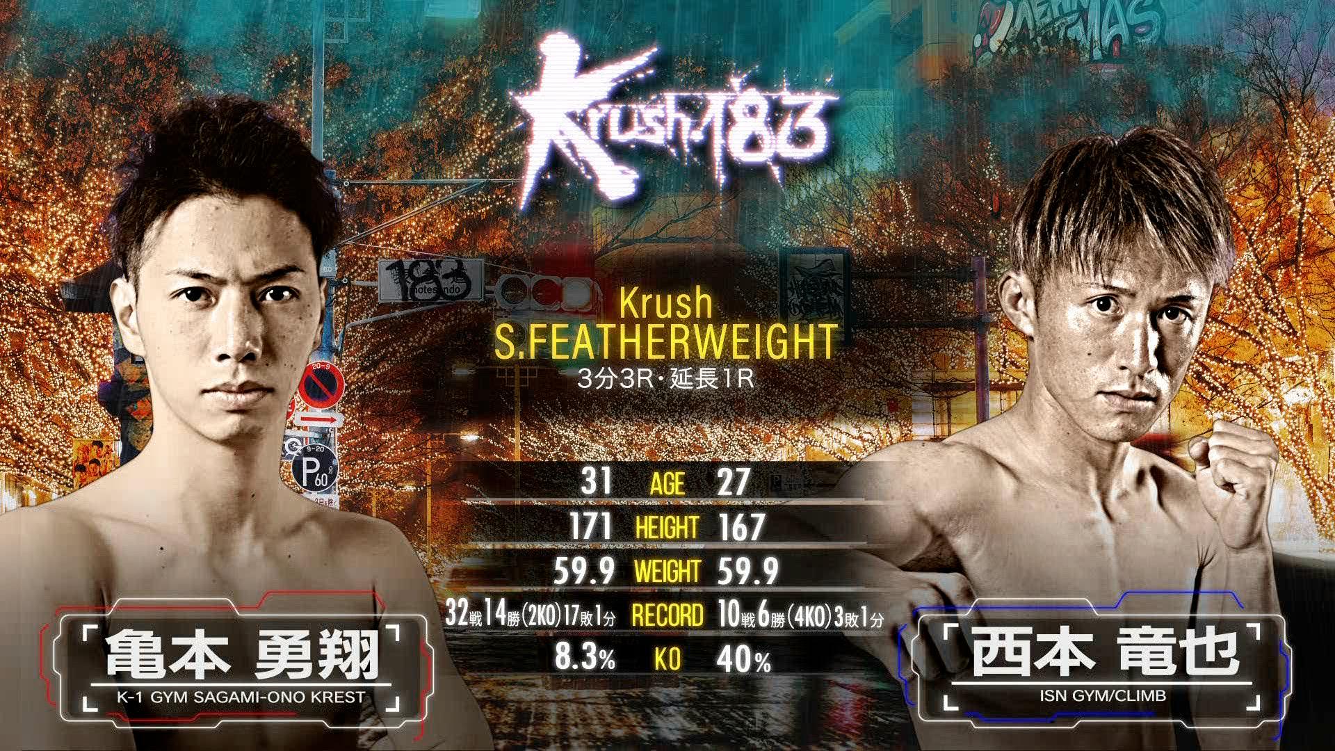 祐太　　3本目 Krush 2025 - 12.19 - 第3試合 Krushスーパー・フェザー級 亀本 勇翔