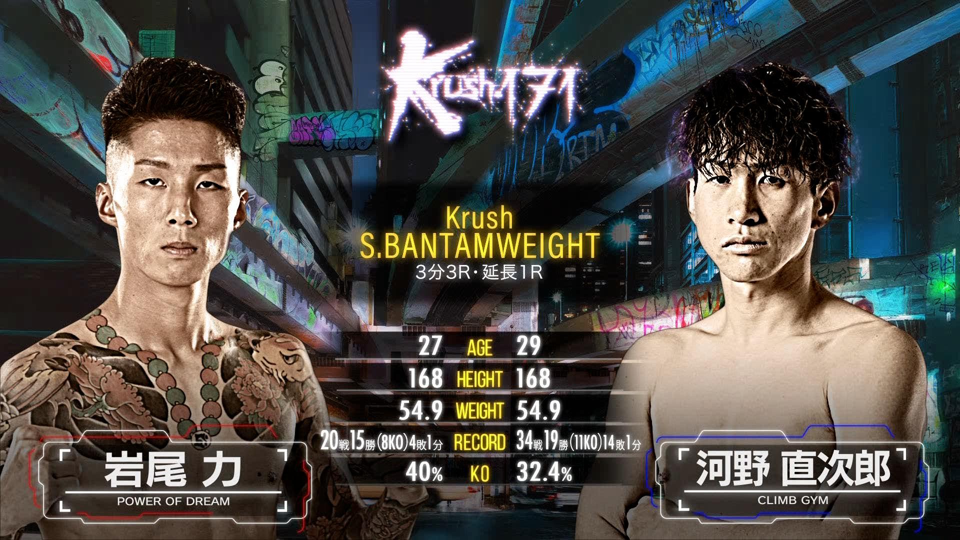 KAZ PERFECT SKILL vol.3　超実戦1on1編 KAZ PERFECT SKILL vol.3 超実戦1on1編 KAZ PERFECT SKILL vol.3