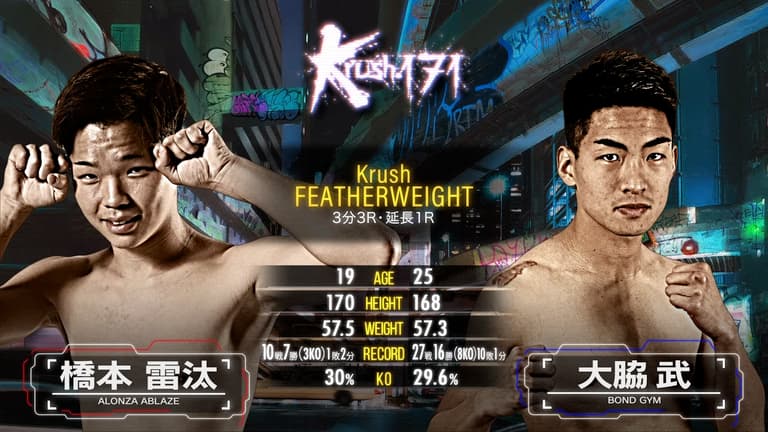 Krush 2025 - 2.24 - 第7試合 Krushフェザー級 橋本 雷汰 vs Krush 2025 - 2.24 - 第7試合 Krushフェザー級 橋本 雷汰 vs