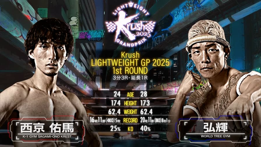 Krush 2025 - 2.24 - 第3試合 Krushライト級GP 2025・一回戦 Krush 2025 - 2.24 - 第3試合 Krushライト級GP 2025・一回戦