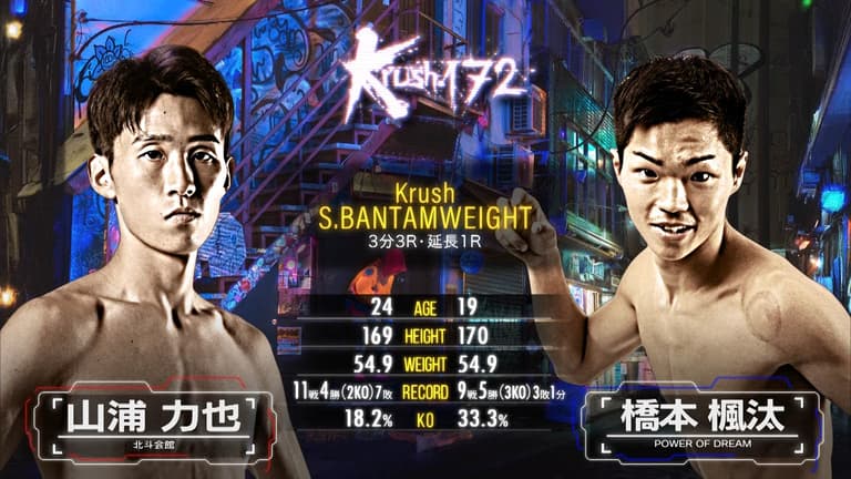 Krush 2025 - 3.30 - 第4試合 山浦 力也 vs 橋本 楓汰 (格闘 Krush 2025 - 3.30 - 第4試合 山浦 力也 vs 橋本 楓汰 (格闘