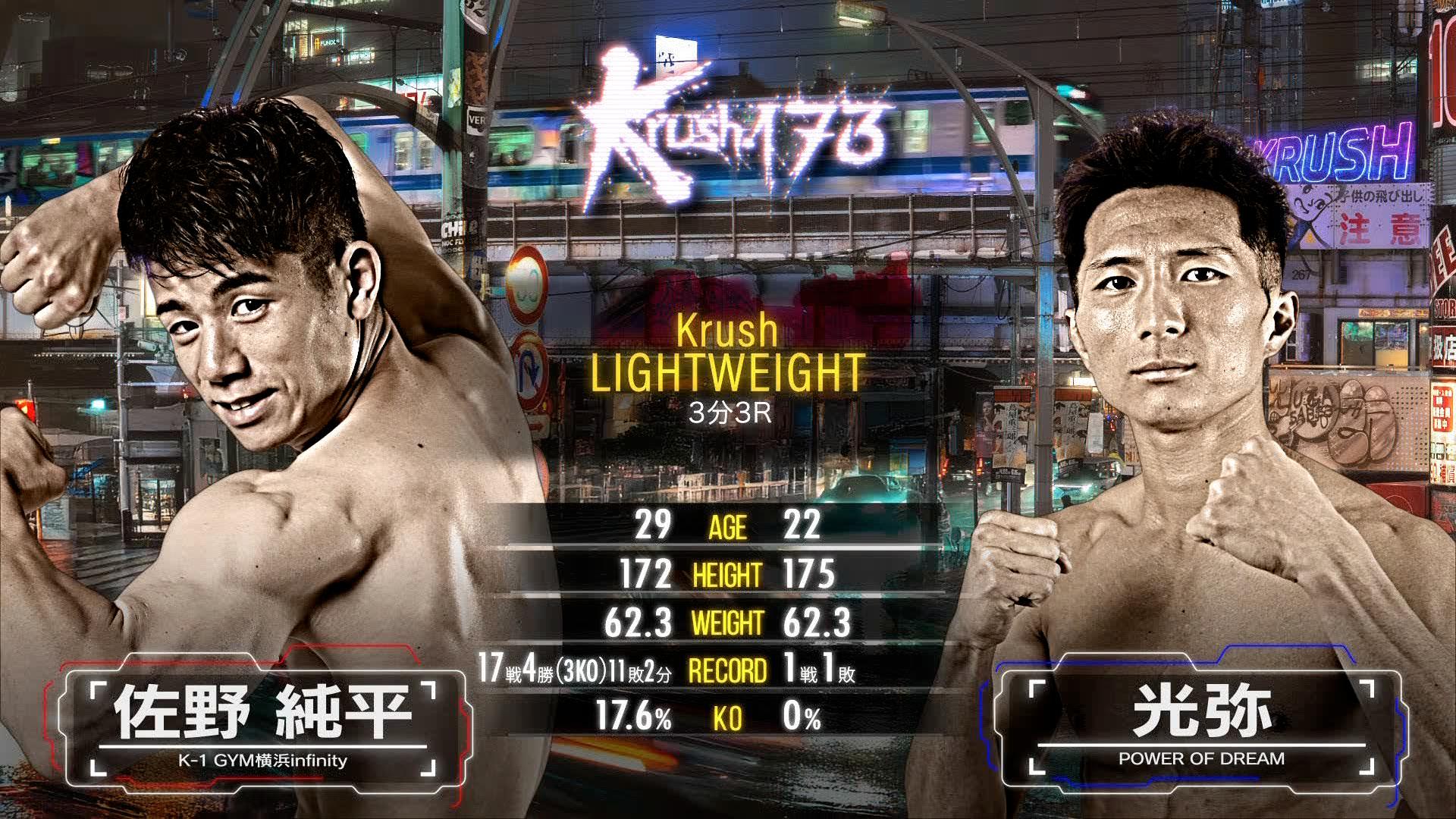 Krush 2025 - 4.29 - プレリミナリーファイト第2試合 Krush