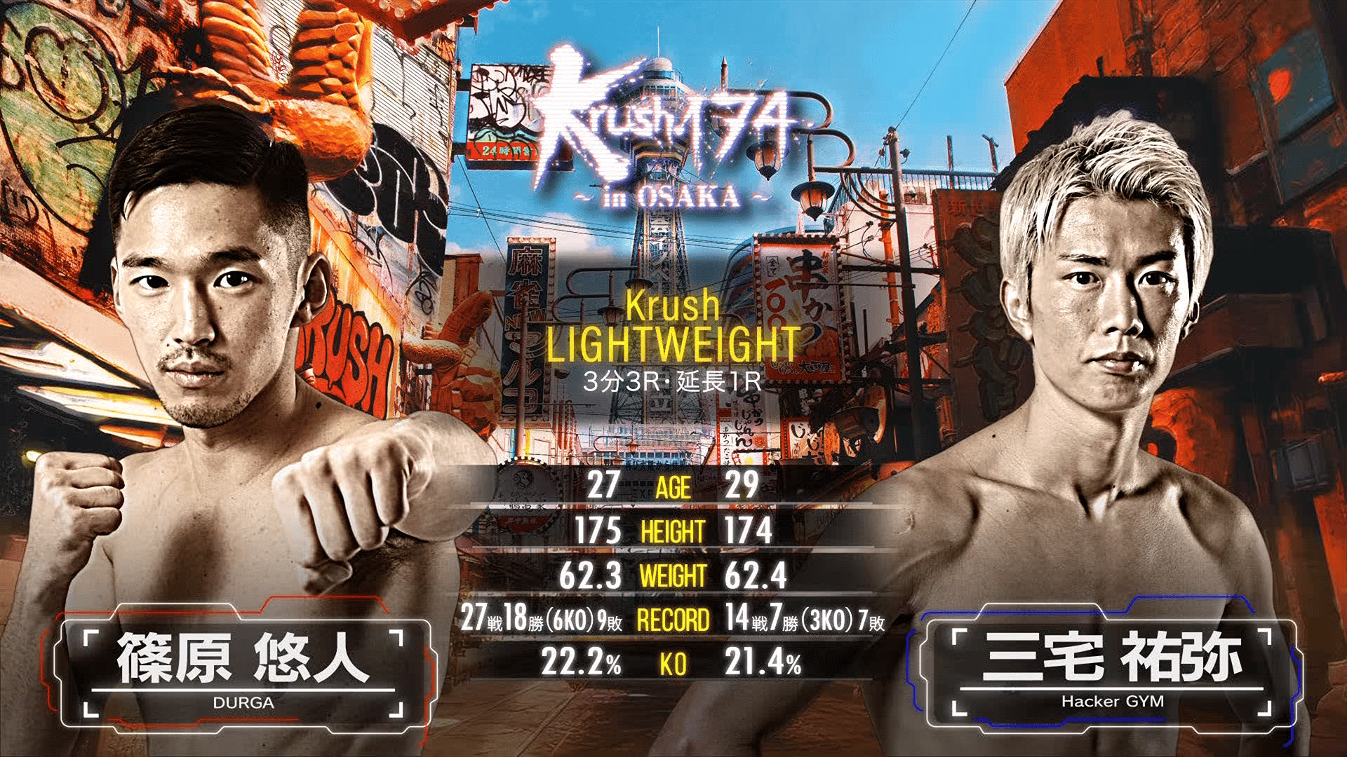 Krush 2025 - 5.18 - 第8試合 Krushライト級 篠原 悠人 vs 三宅