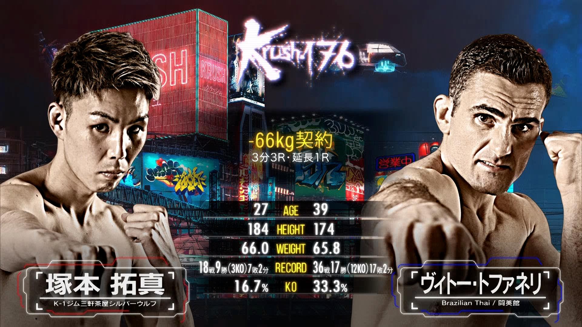 Krush 2025 - 5.25 - 第3試合/-61kg契約 岡嶋 形徒 vs HAYATO (格闘