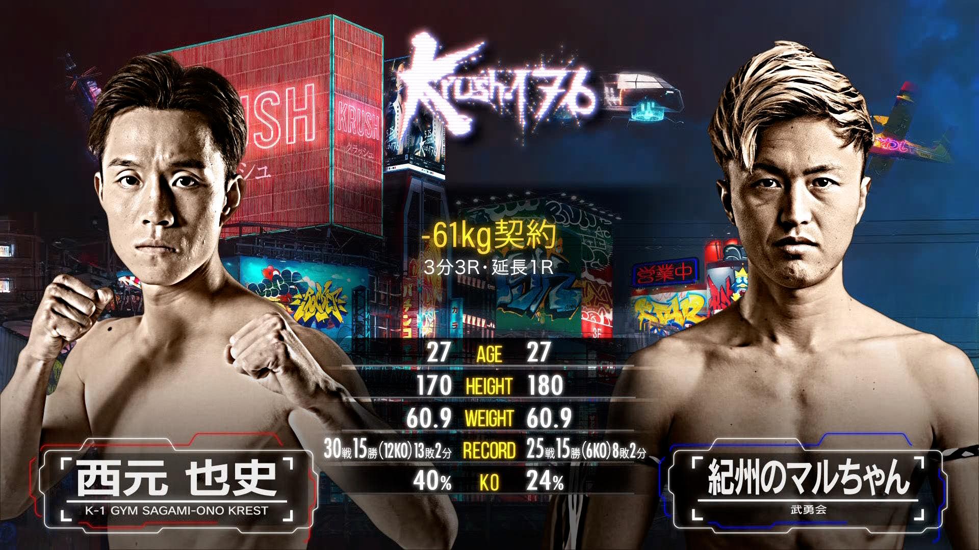 まるまるまる Group Kick/Fight 4本 まるまるまる Group Kick/Fight 4