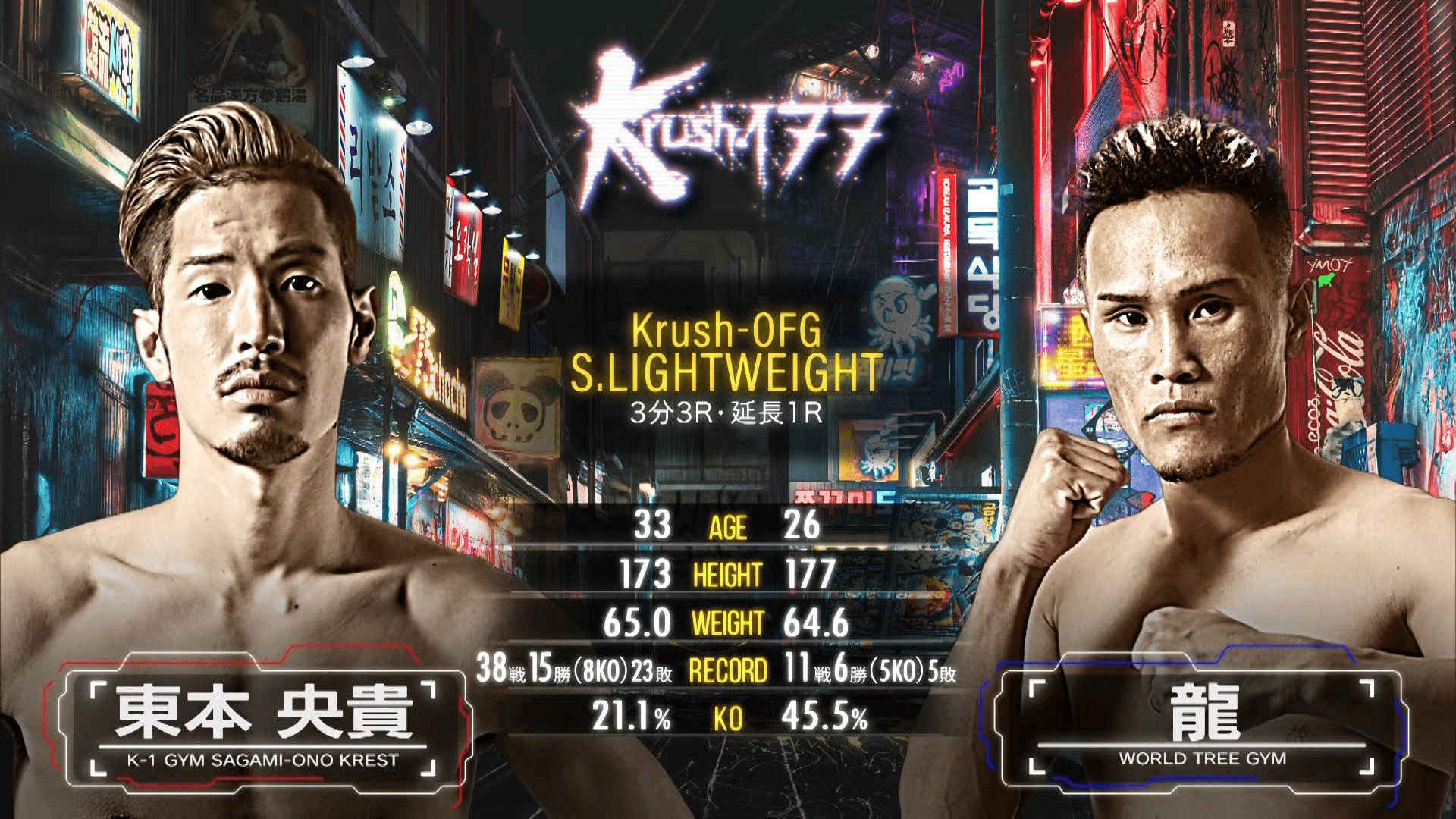 プロ格ヒーローズ　デービスVSガルシア　井上VSロドリゲス プロ格ヒーローズ デービスVSガルシア 井上VSロドリゲス プロ格