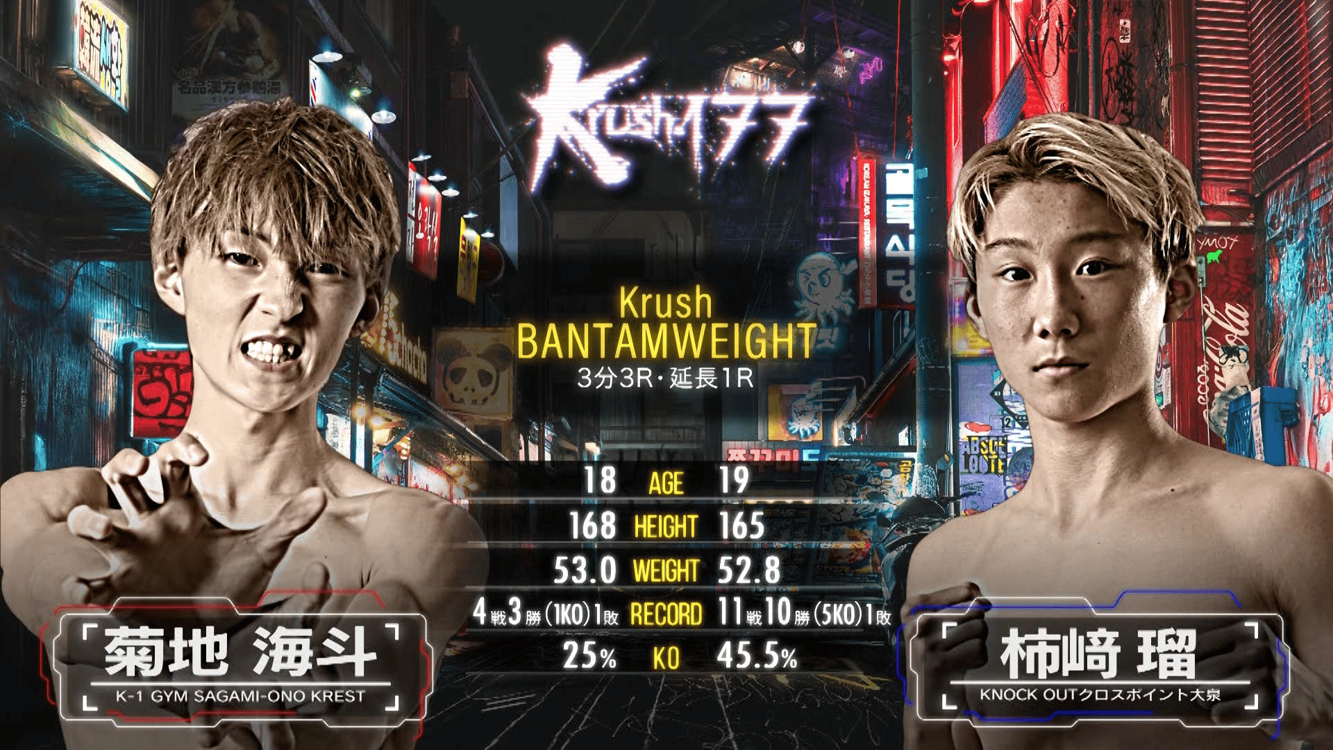 野々村 2021MFJ-GP ST600クラス] No.47 野村梓(4ing☆RT MOTUL) - 鈴鹿