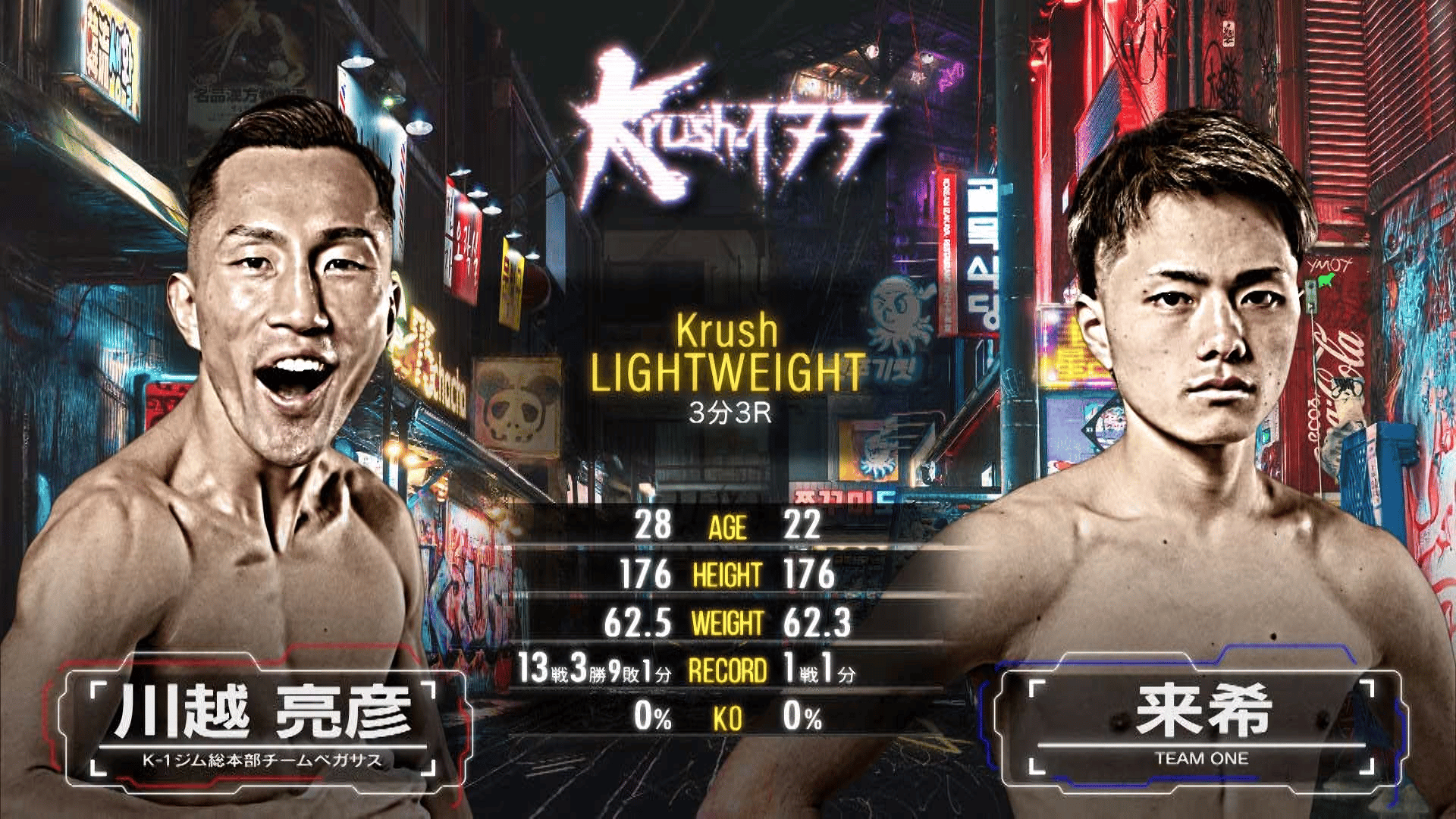 Krush 最新大会全試合 | ABEMA