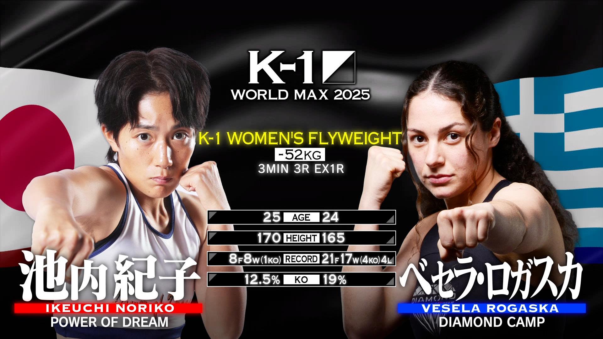 インドの大運動会　ドスベロ　NRCの進級試験 WOLF 運動を数値化する最先端ウェアラブルセンサー「Knows(ノウズ)」