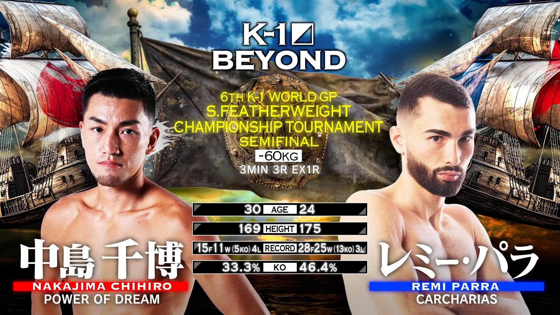 新品未開封 ホロカ スーパーPRパック vol.1 ワールドグランプリ2025 楽天市場】ドラゴンボールスーパーカードゲーム フュージョン