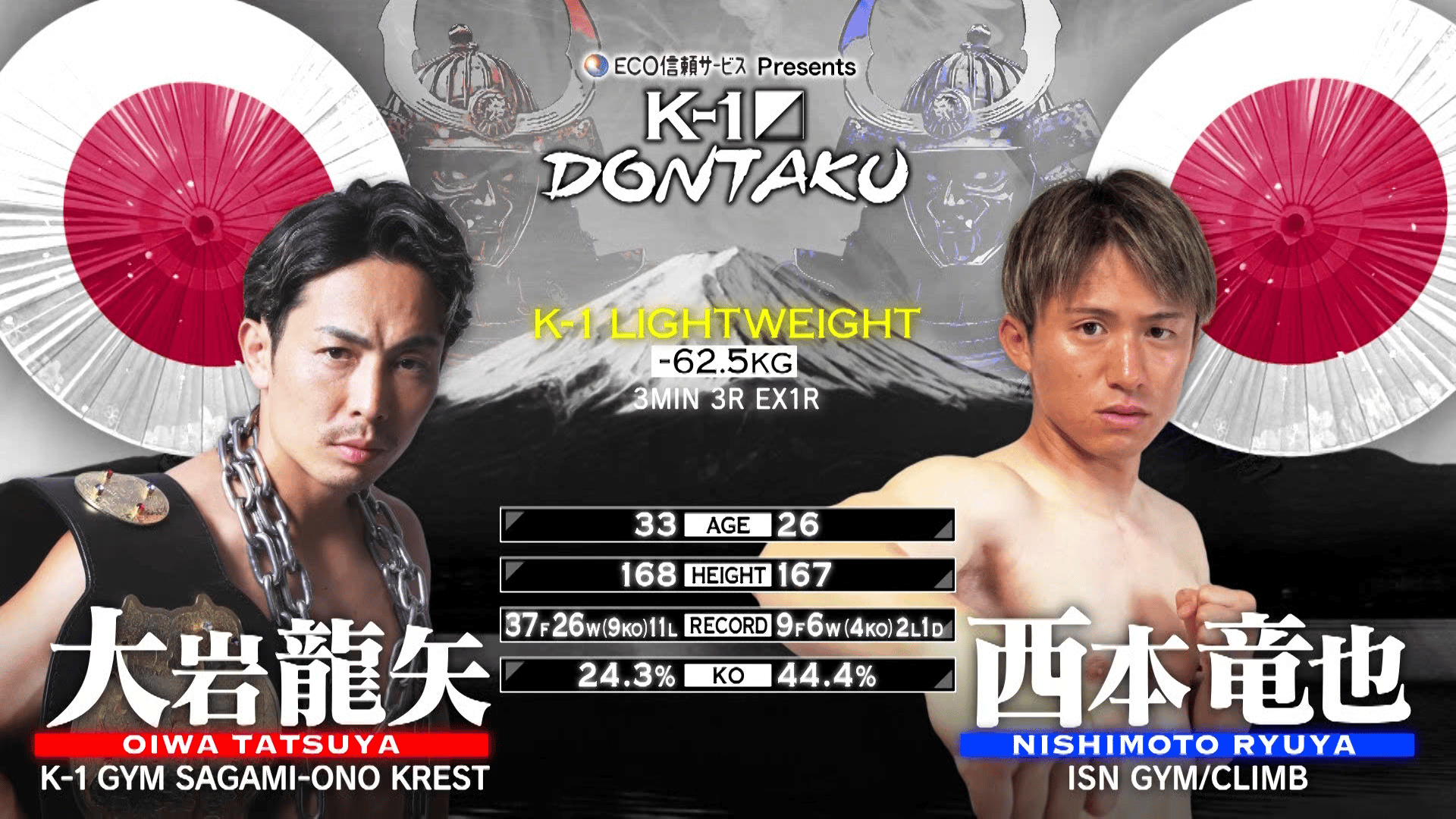 K-1 2025 - 7.13 - 第7試合 ライト級 大岩 龍矢vs 西本 竜也 (格闘