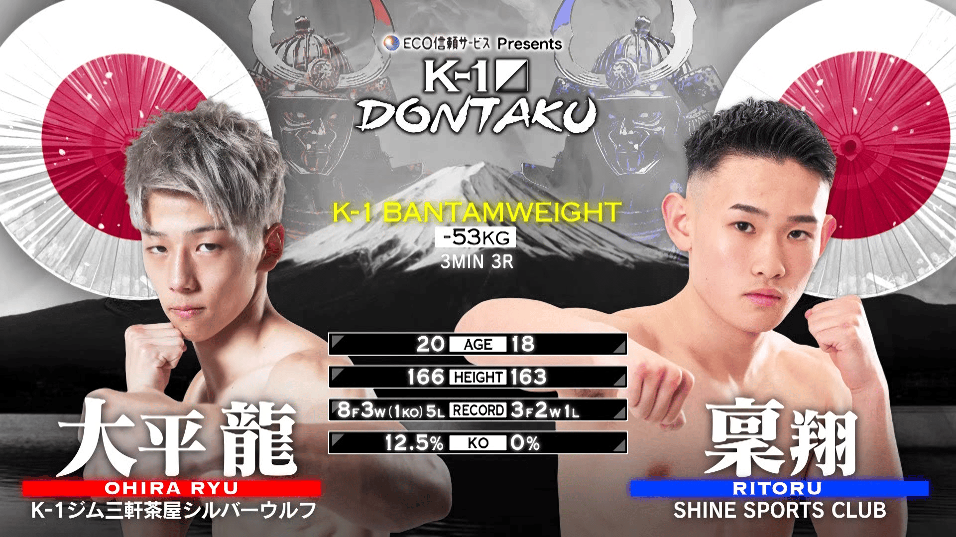 K-1 2025 - 7.13 - オープニングファイト第5試合 バンタム級