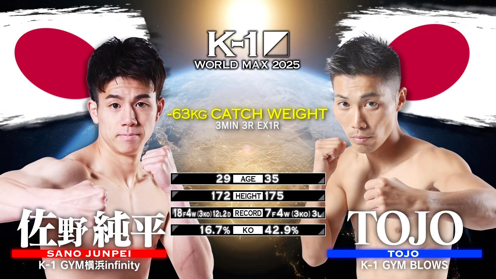 K-1 2025 - 9.7 - オープニングファイト第1試合-63kg契約 佐野 純平 vs