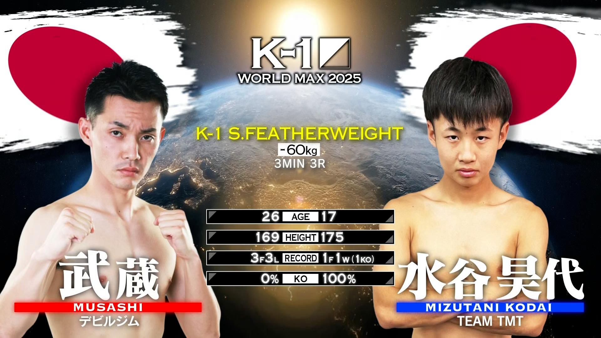 K-1 2025 - 11.15 - プレリミナリーファイト第1試合 K-1スーパー